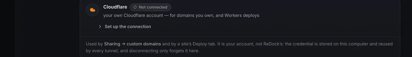 The Cloudflare card on the ReDock desktop app’s Connections settings, marked Not connected, saying it is your own Cloudflare account for domains you own and Workers deploys, with a Set up the connection link. A line underneath says it is used by Sharing for custom domains and by a site’s Deploy tab, that the account is yours rather than ReDock’s, that the credential is stored on this computer and reused by every tunnel, and that disconnecting only forgets it here.
