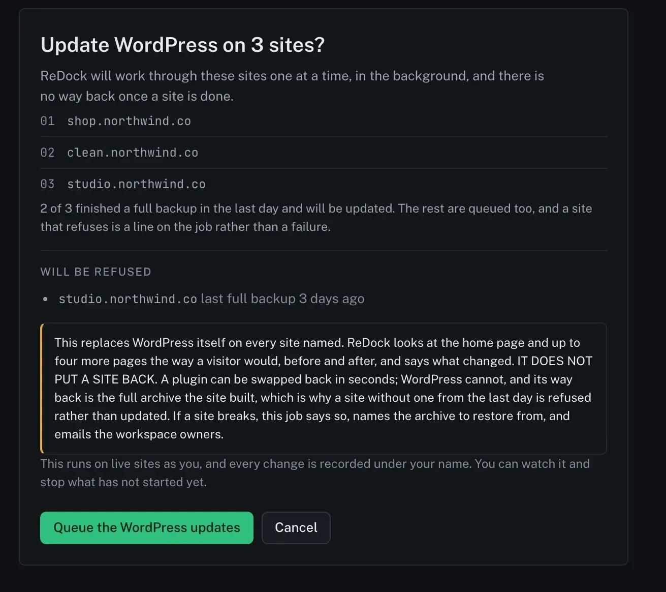 A confirm page headed Update WordPress on 3 sites. It names the three sites, says 2 of 3 finished a full backup in the last day and will be updated, and lists under Will be refused one site whose last full backup was 3 days ago. A highlighted paragraph says this replaces WordPress itself on every site named, that ReDock looks at the home page and up to four more pages the way a visitor would before and after, and that it does not put a site back.