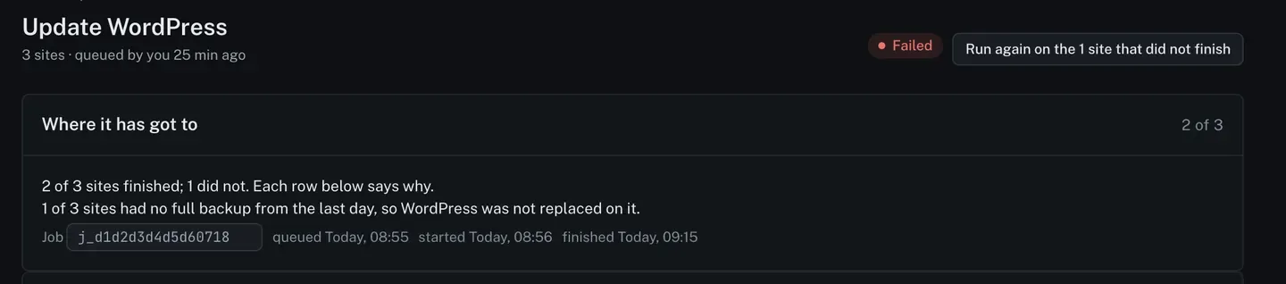 The top of a finished WordPress update job. Two of three sites finished, one did not, and the panel says one site had no full backup from the last day so WordPress was not replaced on it. A button offers to run again on the one site that did not finish.