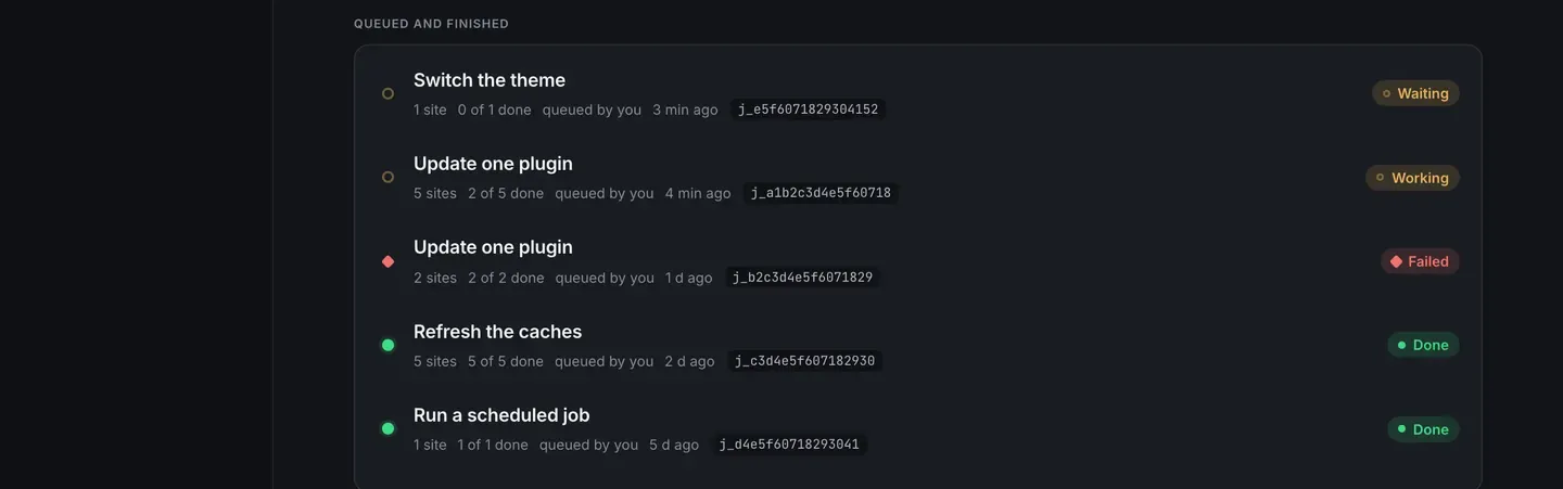 The Queued and finished list: five jobs, one Waiting, one Working showing 2 of 5 done, one Failed, and two Done, each with the number of sites, who queued it, how long ago, and a job reference.