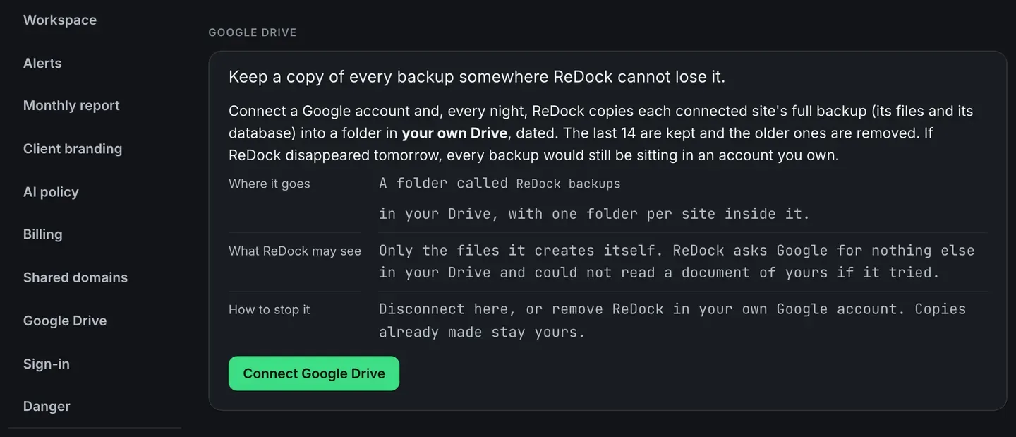 The Settings page with its list of sections on the left, Google Drive among them, and the Google Drive section before any account is connected. It reads Keep a copy of every backup somewhere ReDock cannot lose it, and explains that every night ReDock copies each connected site’s full backup, its files and its database, into a folder in your own Drive and keeps the last 14. Below that it says where the copies go, what ReDock may see and how to stop it, above a Connect Google Drive button.