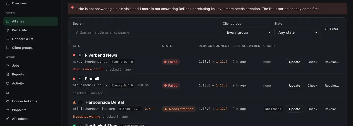 The All sites list. A red banner at the top says one site is not answering a plain visit and one more is refusing its key. Four site rows follow, each with a state pill, the ReDock Connect version, a response time, when it was last checked, its client group and Update, Check and Revoke buttons.