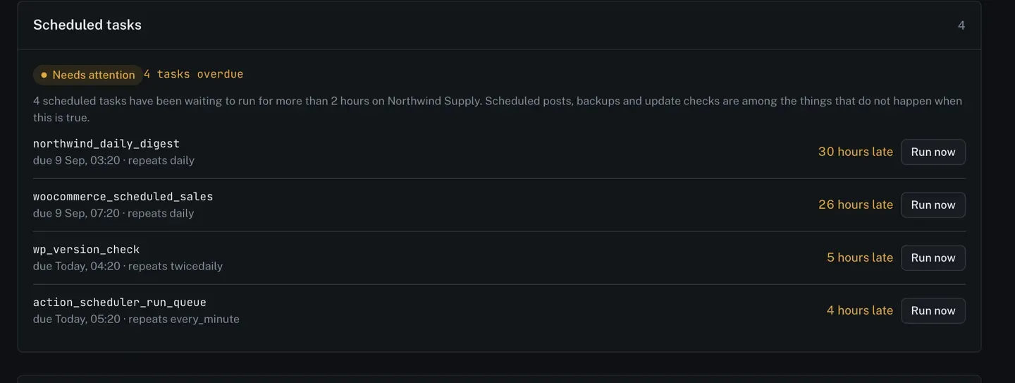 The Scheduled tasks panel of a site’s Health tab, marked Needs attention with four tasks overdue. Each row names the task, when it was due, how often it repeats, and how many hours late it is, with a Run now button.